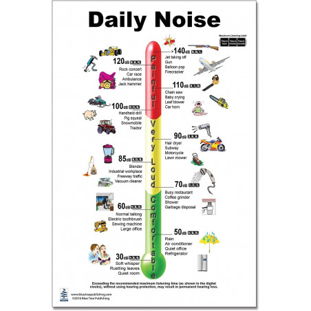 Daily Noise Large Poster