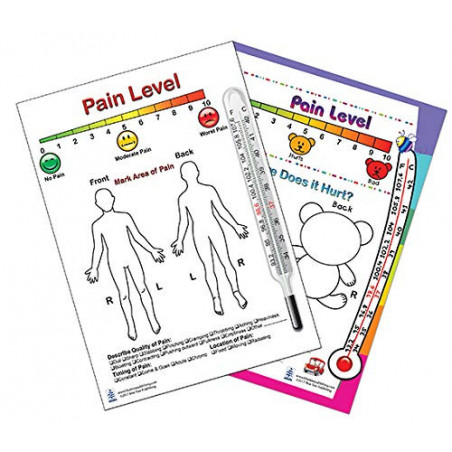Pain Level Chart for Adult and Child