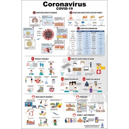 Coronavirus Disease Covid-19 Medium Poster