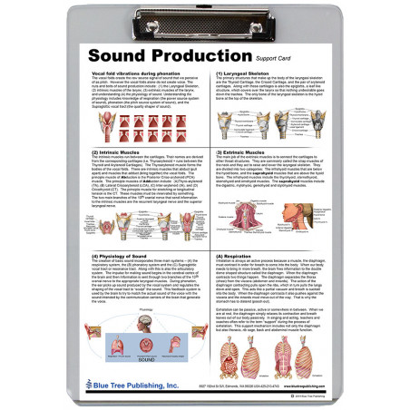 Sound Production Clipboard