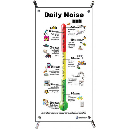 Daily Noise Small Poster