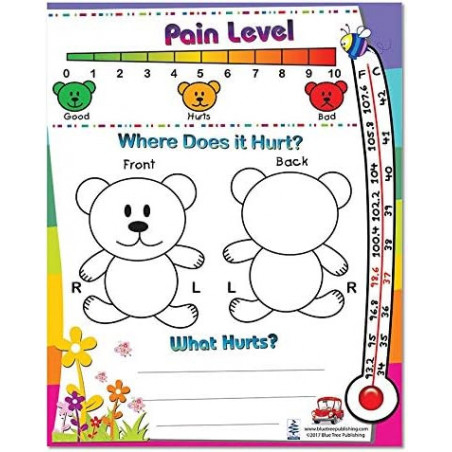 Pain Level Child Medium Poster