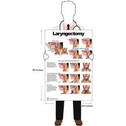 Laryngectomy  Large Poster