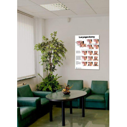Laryngectomy  Large Poster