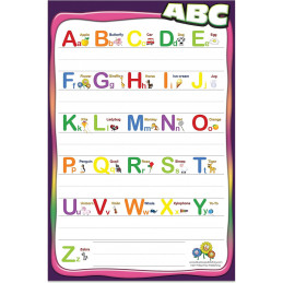 ABC Large Poster