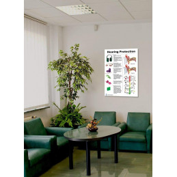 Hearing Protection Large Poster