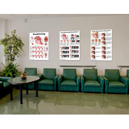 Swallowing, Swallowing Disorder, Child Swallowing Disorders Large Poster Set