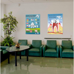 Dental Education Large Poster Set