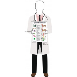 Hearing Protection Poster 12x17inch, Molded Ear Plug, Banded Ear Plug, Musician Ear Plug