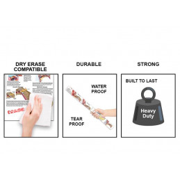 Hearing Protection Poster 12x17inch, Molded Ear Plug, Banded Ear Plug, Musician Ear Plug