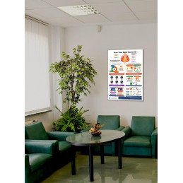 "How Your Body Burns Fat Poster Displayed in a Room Setting"