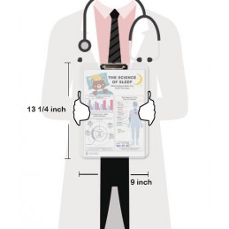 The Science of Sleep — A4 Clipboard