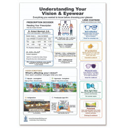 Understanding Your Vision & Eyewear — Laminated Double-Sided A4 Reference Card | Blue Tree Publishing