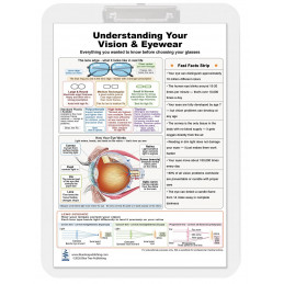 Understanding Your Vision & Eyewear Clipboard — Durable A4 Clipboard with Removable Double-Sided Chart