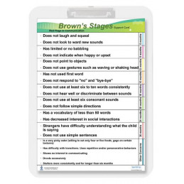 Speech Brown's Stages Dry Erase Clipboard back view