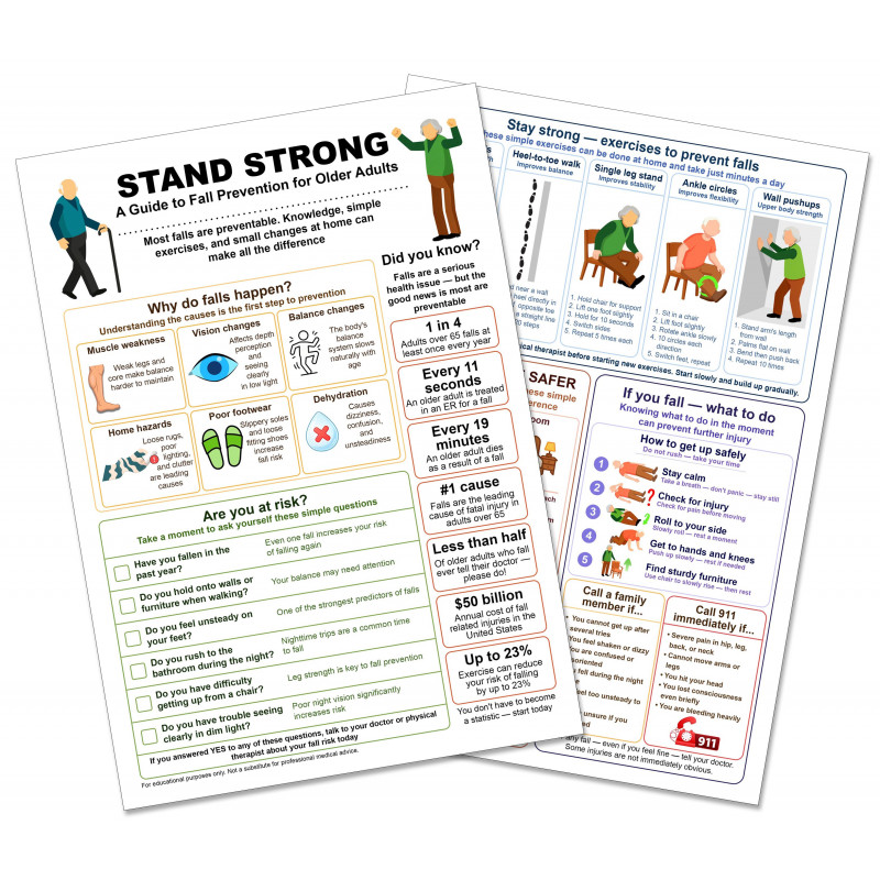 Fall Prevention Chart for Seniors – Stand Strong A4 Guide | Blue Tree Publishing